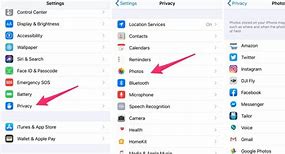 Image result for iPhone 6 Privacy Settings