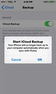 Image result for iPhone 6 Backup