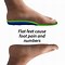 Image result for Metatarsal Protector