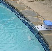 Image result for Mini Solar Water Fountain