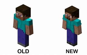 Image result for Futuristichub Minecraft Old Steve