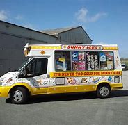 Image result for Bat Van ICES Are the Best