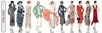 Image result for 100 Years of Fashion