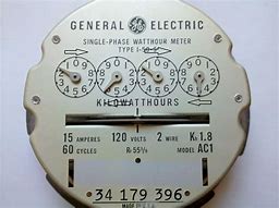 Image result for Electric Meter Clip Art