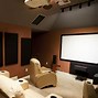 Image result for Home Cinema Projector Screen