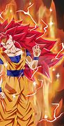 Image result for Dragon Ball Super Saiyan God