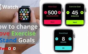 Image result for What Is Stand Goal Apple Watch