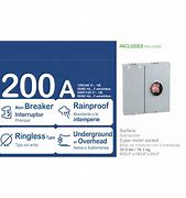 Image result for Square D 200 Amp Meter Panel Combo