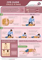 Image result for Single Rescuer CPR Child