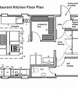 Image result for Restaurant Kitchen Floor Plans Layouts