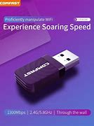 Image result for Netgear A6200 Wireless Adapter