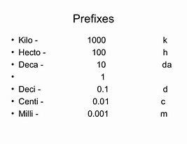 Image result for Deca Prefix
