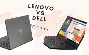 Image result for Dell Coolit vs Lenovo