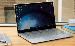 Image result for 20 Inch Screen Laptop