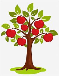 Image result for 6 Apples Cartoon