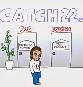 Image result for Catch-22 Diagram