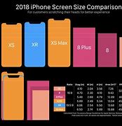 Image result for iPhone 7 Width