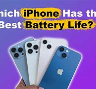 Image result for How Much It Cost the Last iPhone