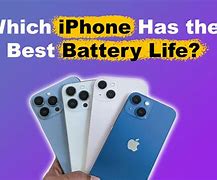 Image result for iPhone 2G Battery Life