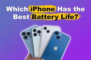 Image result for Battery Capacity per iPhone