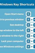 Image result for Common Windows 10 Keyboard Shortcuts