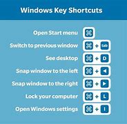 Image result for Computer Keyboard Shortcut Keys