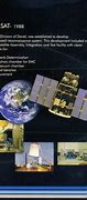 Image result for SA Space Specimen