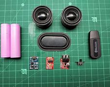 Image result for Boombox Portable Speakers