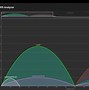 Image result for Home WiFi Analyzer