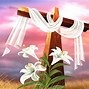 Image result for Christian Easter Signs