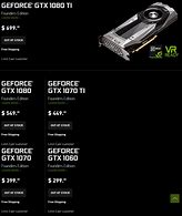 Image result for NVIDIA GT Series