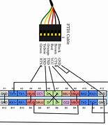 Image result for USB-C Power Delivery Pinout