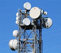 Image result for Telecommunications Company
