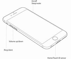 Image result for iPhone 6 Plus Gold Unlocked