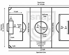 Image result for Youth Soccer Field Diagram