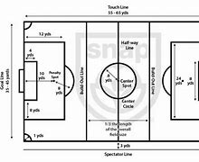 Image result for U8 Soccer Field Layout