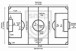 Image result for Mini Soccer Field Dimensions