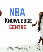 Image result for NBA at 25