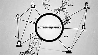 Image result for Motion Graphics Films