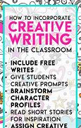 Image result for Creative Writing Setting