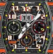 Image result for Richard Mille Apple Watch Face