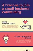 Image result for Small Business Support Community Quotes