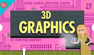 Image result for 4D Computer Graphics