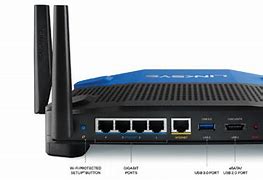 Image result for Router with USB Port