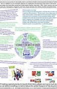 Image result for Torfaen Recycling Centre