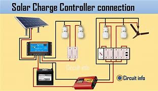 Image result for Solar Charger Control Circuit Diagram