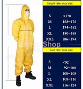 Image result for Protective Clothing Equipment