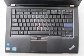 Image result for thinkpad key layouts