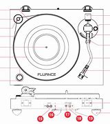 Image result for Turntable Parts Diagram