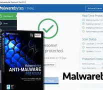 Image result for Anti Maiware